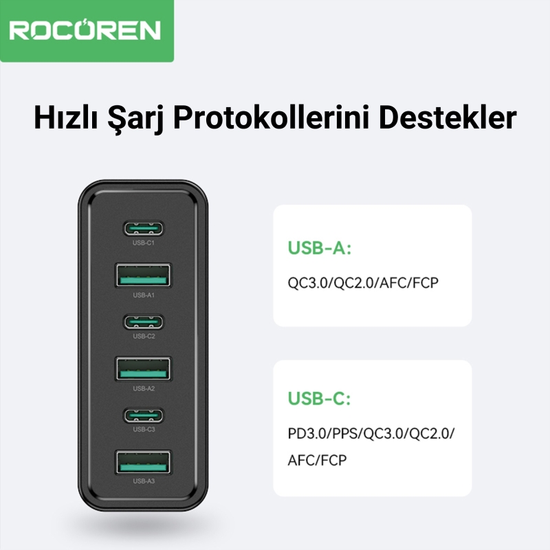 Rocoren 60W 3*Type-C ve 3*USB-A 6 Portlu Şarj Cihazı Masaüstü Şaej istasyonu - 2