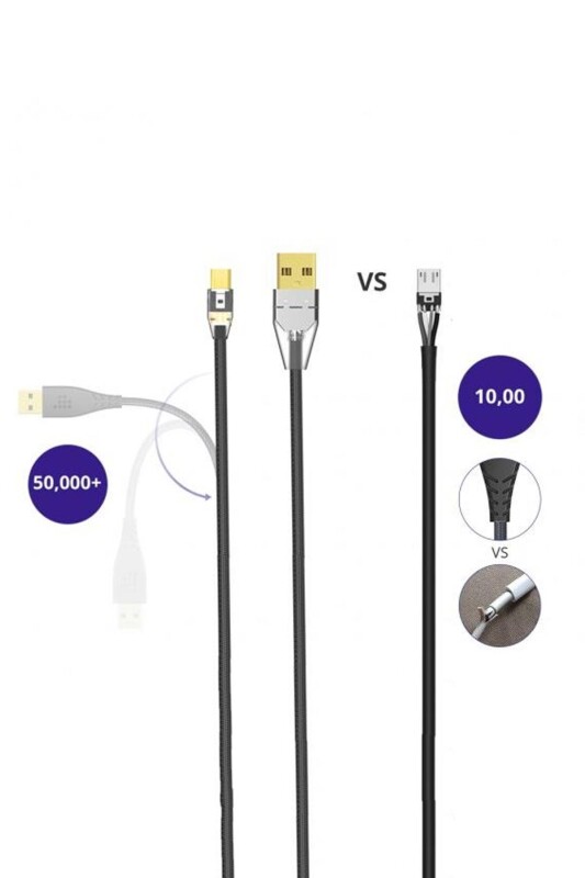 Tronsmart MUC04G Micro USB Şarj ve Data Kablosu 1M - 2