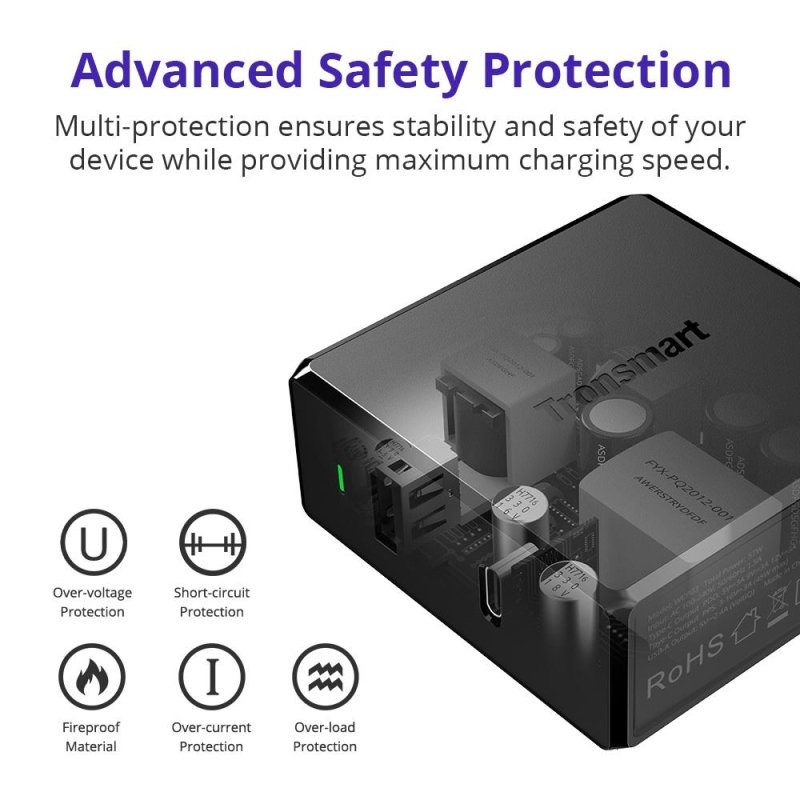 Tronsmart WCP03 57W Type C USB PD 3.0 Şarj Cihazı - 5