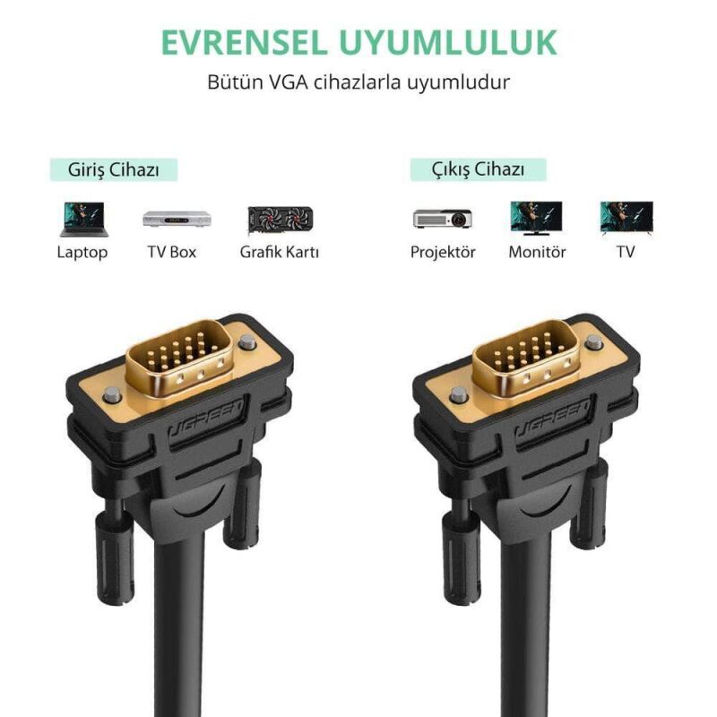 Ugreen 15 Pin VGA to VGA Görüntü Aktarma Kablosu 10 Metre - 2