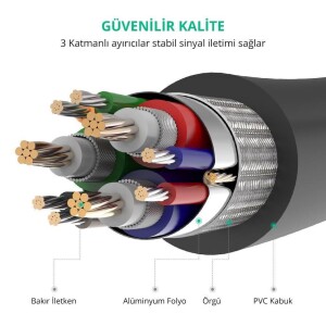 Ugreen 15 Pin VGA to VGA Görüntü Aktarma Kablosu 10 Metre - 6