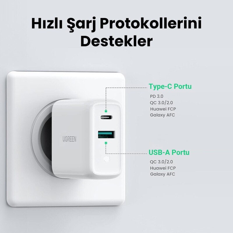 Ugreen 38W Çift Portlu USB-A ve Type-C PD QC Hızlı Şarj Cihazı Beyaz - 3