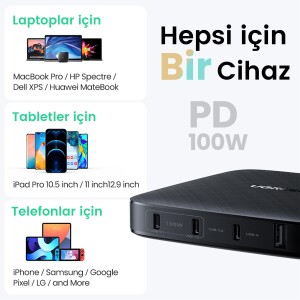 Ugreen 4 Portlu QC 4.0 PD 3.0 100W GanX Type-C USB Hızlı Şarj Cihazı - 9