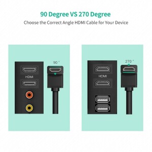 Ugreen 90 Derece Açılı 4K HDMI Kablo 2 Metre - 2