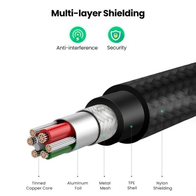 Ugreen Lightning iPhone Örgülü Data ve Şarj Kablosu Beyaz 1.5 Metre - 4