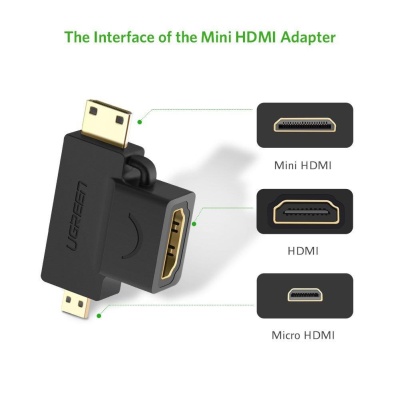 Ugreen Micro Mini HDMI Dönüştürücü Adaptör - 4