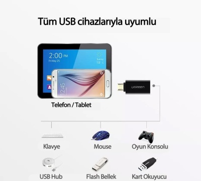 Ugreen Micro USB OTG USB 2.0 Çevirici Adaptör Beyaz - 5