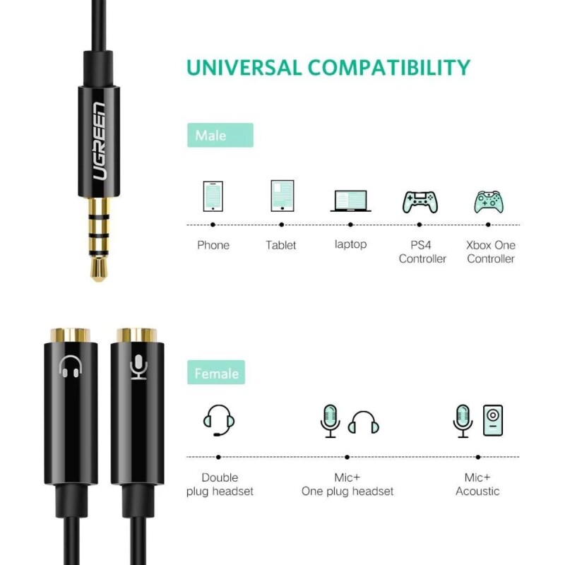 Ugreen Mikrofon ve Kulaklık Ayırıcı 3.5mm Y Kablo Beyaz - 7