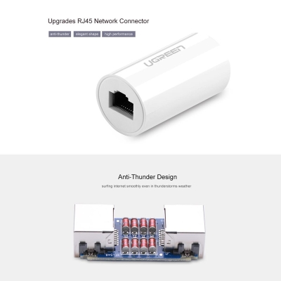 Ugreen RJ45 Ethernet Kablo Birleştirici Ara Aparat Beyaz - 3