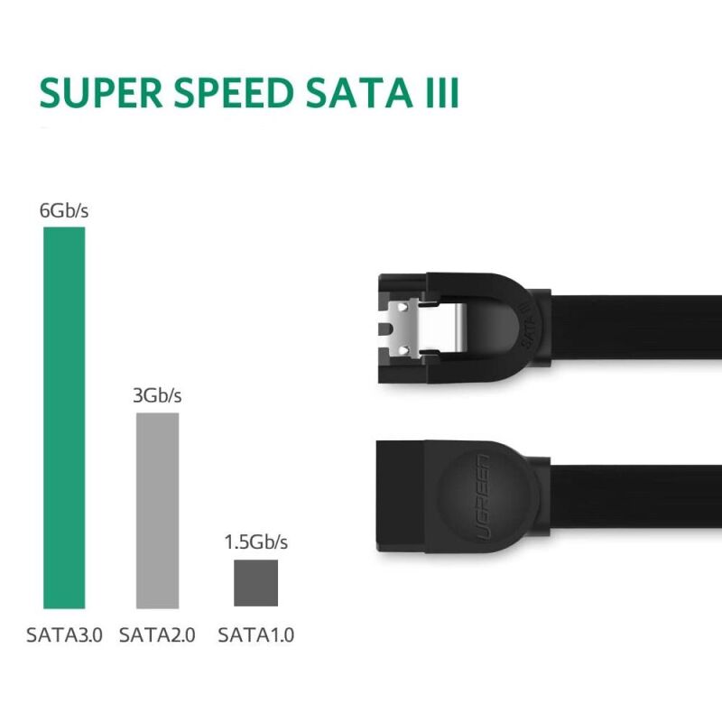 Ugreen SATA 3.0 Disk Kablosu 50 CM - 2