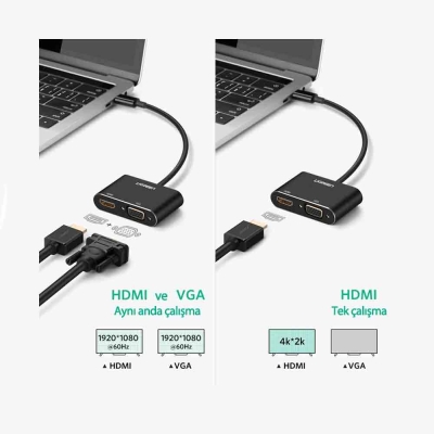 Ugreen Type-C HDMI VGA Dönüştürücü Adaptör - 4