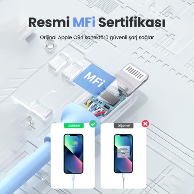 Ugreen Type-C to Lightning iPhone Data ve Şarj Kablosu Mavi 1.5 Metre - 5