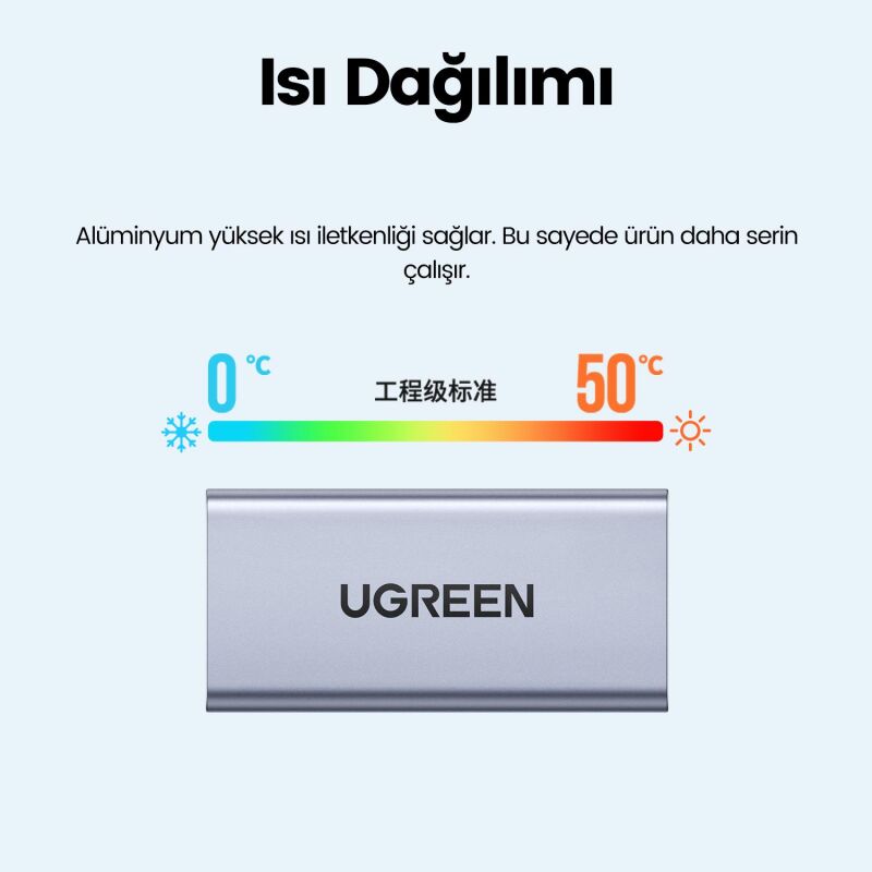 Ugreen USB-A 3.0 Uzatma Birleştirme Adaptörü - 8