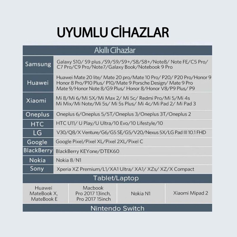 Ugreen USByi Type-C ve Micro USB Çevirici Adaptör - 7