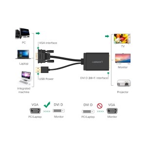 Ugreen VGA USB to DVI-D 24+1 Dişi Görüntü Aktarma Kablosu - 6