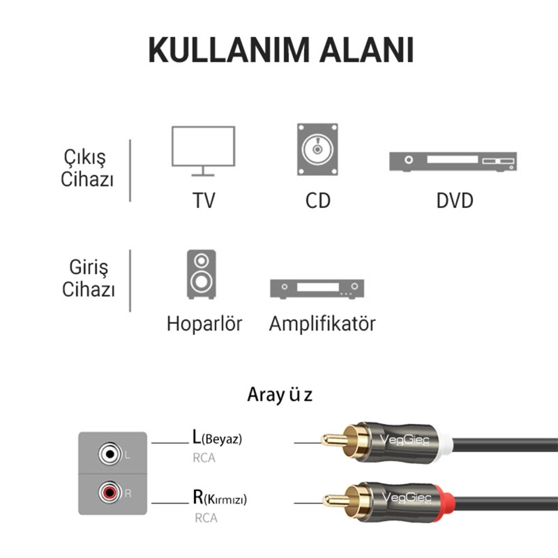 VegGieg 2 RCA to 2 RCA Ses Kablosu 1.5 Metre - 3