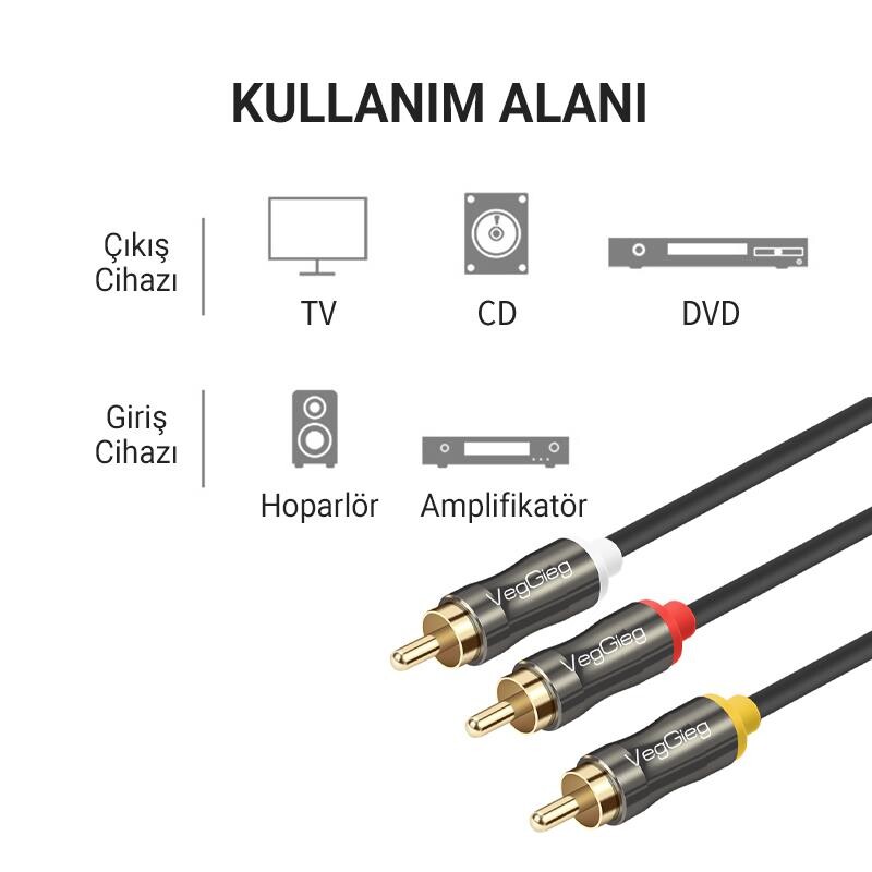 VegGieg 3 RCA to 3 RCA Ses ve Görüntü Kablosu 2 Metre - 3