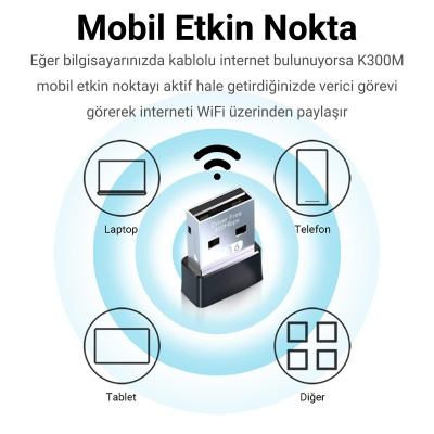 VegGieg 300 Mbps Wifi 6 Çift Bant Kablosuz Alıcı Verici Nano USB Adaptör - 6