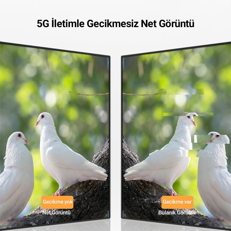 VegGieg 5Ghz Kablosuz HDMI VGA Görüntü Aktarım Cihazı - 3