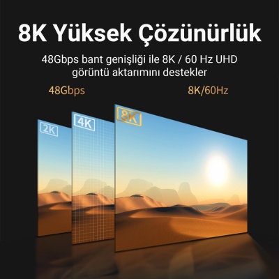 VegGieg 8K/60Hz 4K/120Hz 48Gbps HDR ARC HDCP Fiber Optik HDMI 2.1 Kablo 100 Metre - 4