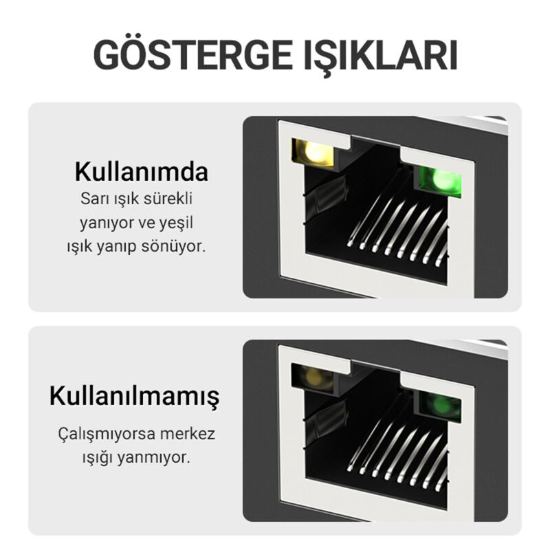 VegGieg RJ45 Gigabit Ethernet Çoklayıcı Splitter Adaptör - 5