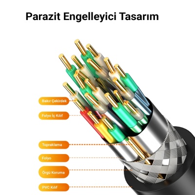 VegGieg USB 3.0 Uzatma Kablosu 1 Metre - 4