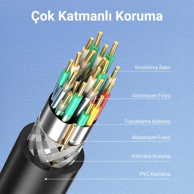 VegGieg USB 3.0 Micro B Şarj ve Data HDD Kablosu 1 Metre - 4