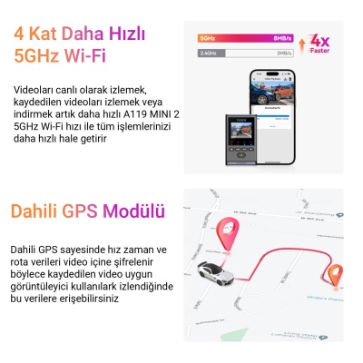 Viofo A119 Mini-2 HDR 2K 60FPS 5GHz WiFi ve GPS'li Araç Kamerası - 13